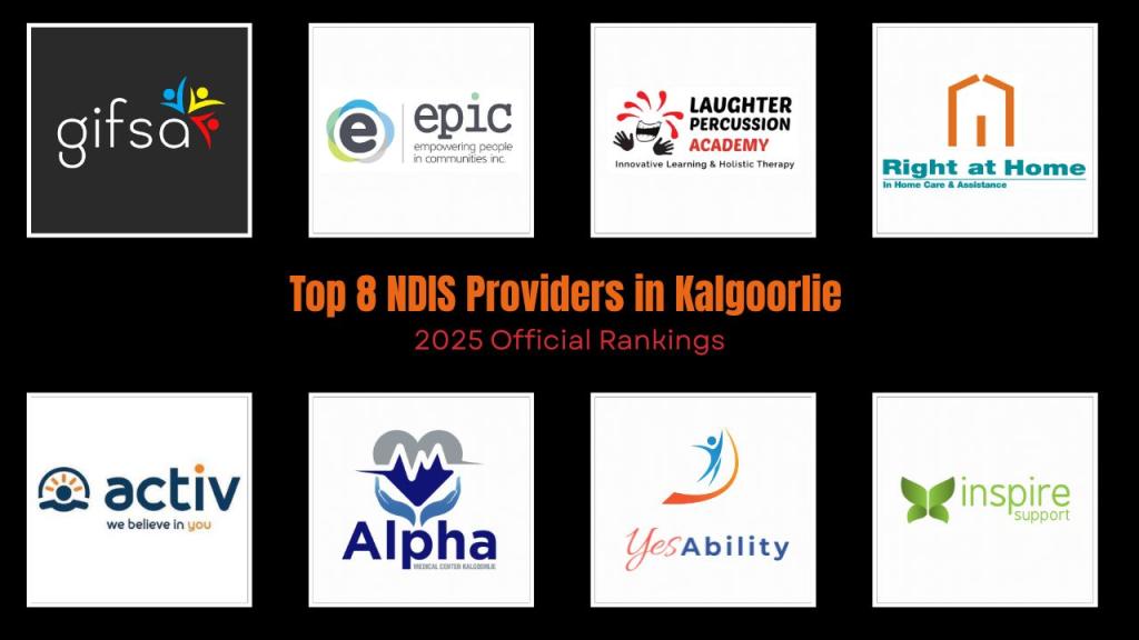Top 8 NDIS Providers in Kalgoorlie — 2025 Official Rankings